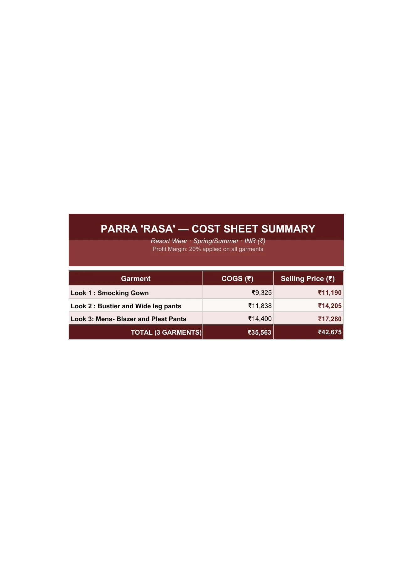 RASA, page 64