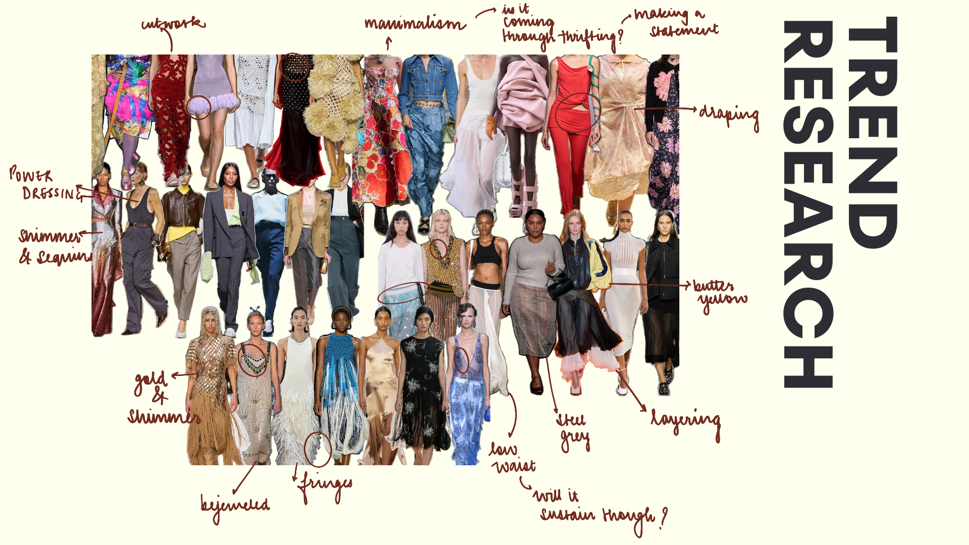 Kintsugi trend and silhouette research