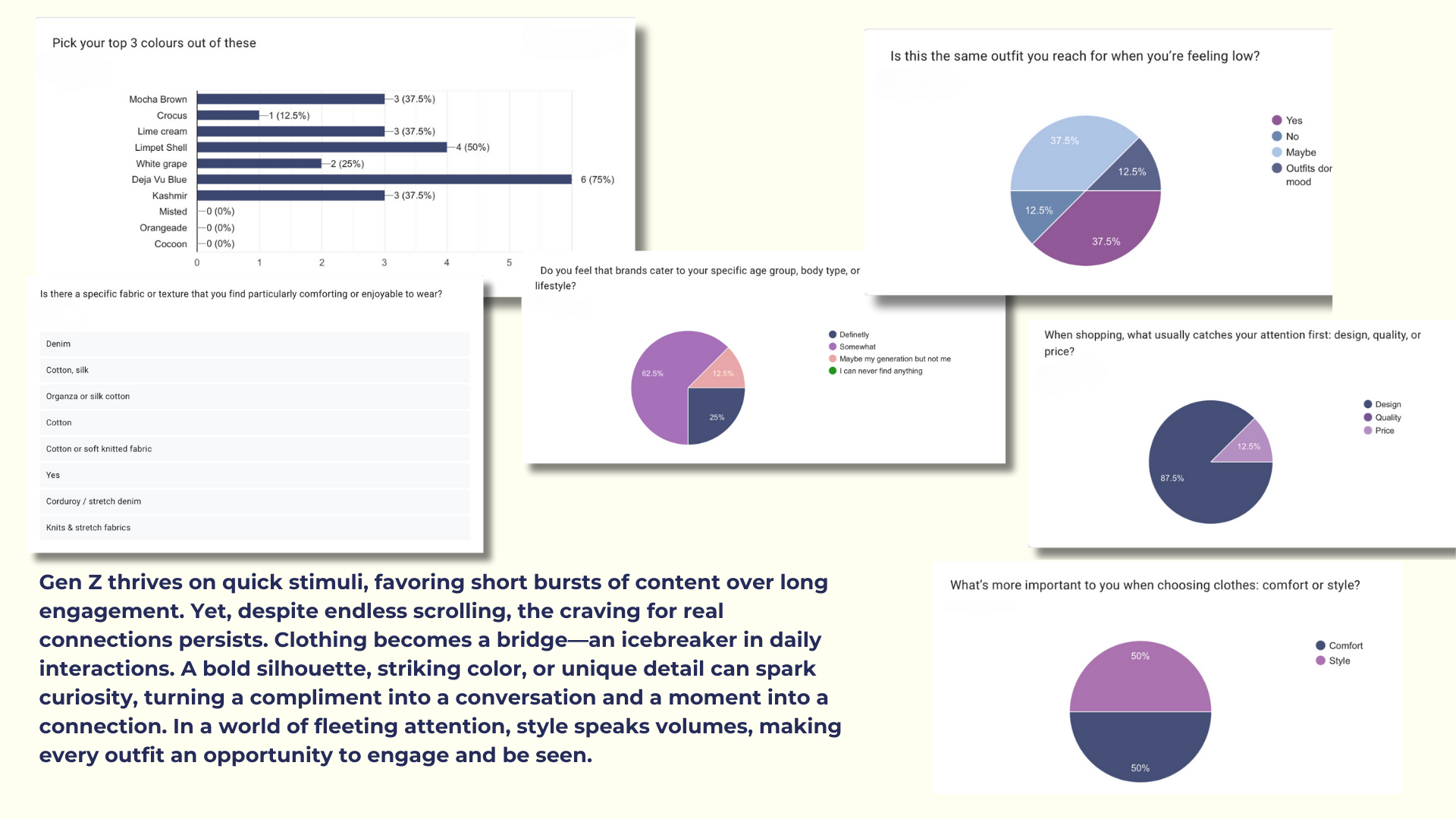 NEVER SUBTLE: Audience and colour research