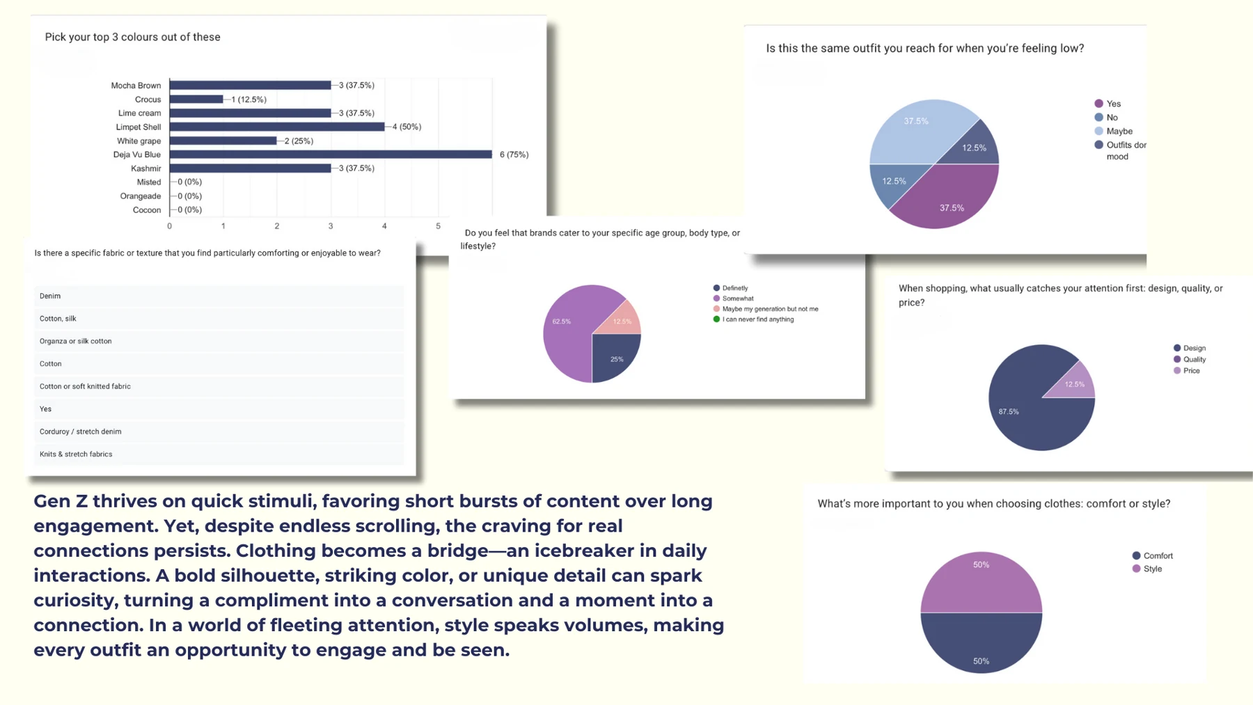 NEVER SUBTLE: Audience and colour research