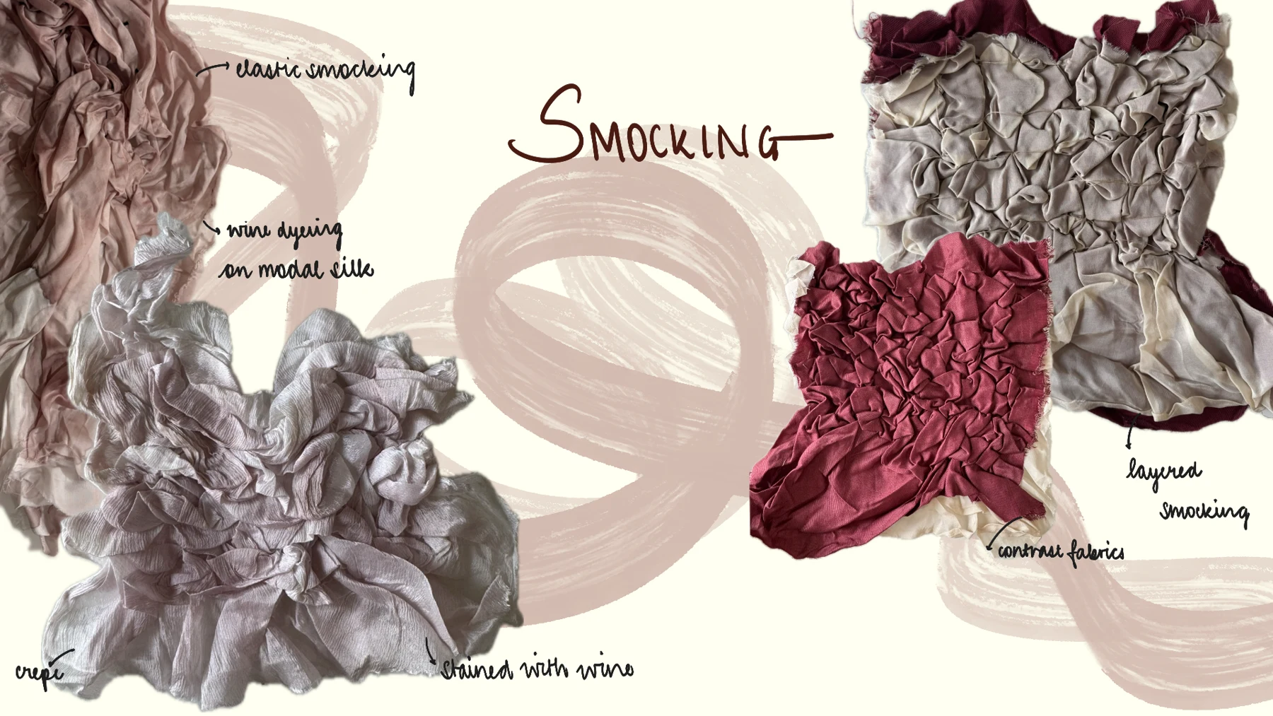 RASA Smocking + structure study
