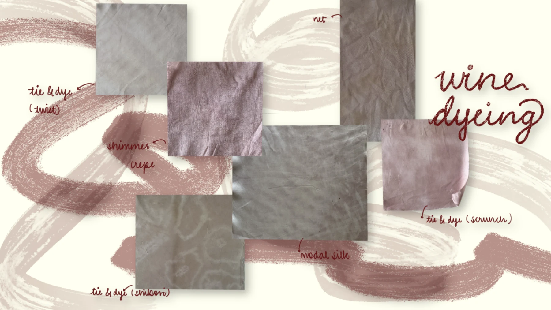 RASA Wine dyeing study