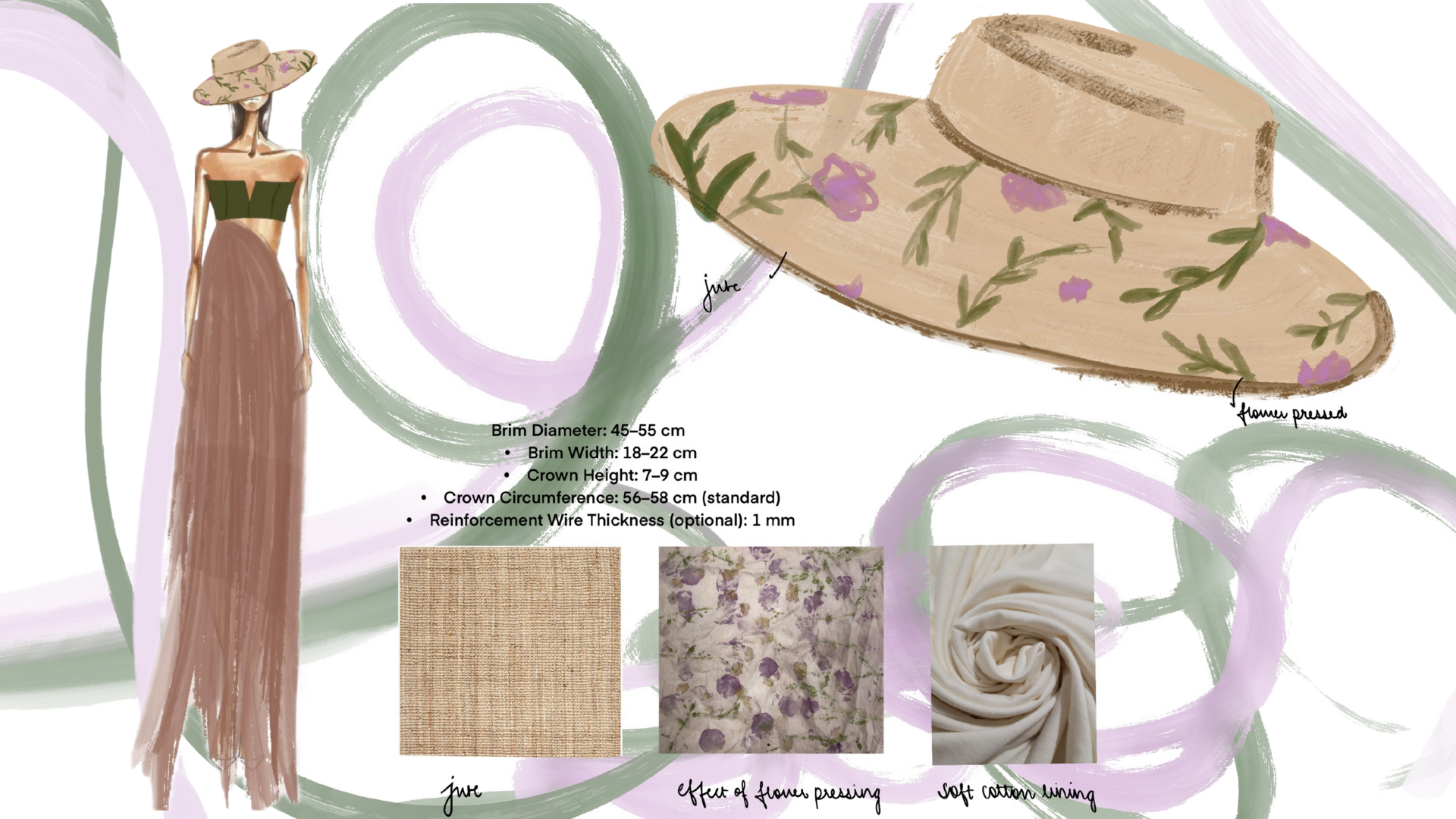 RASA final collection detail
