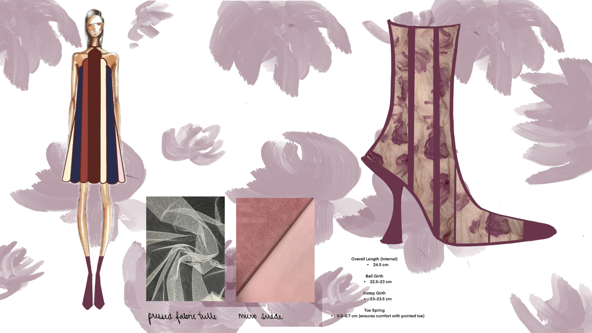 RASA final collection closing plate