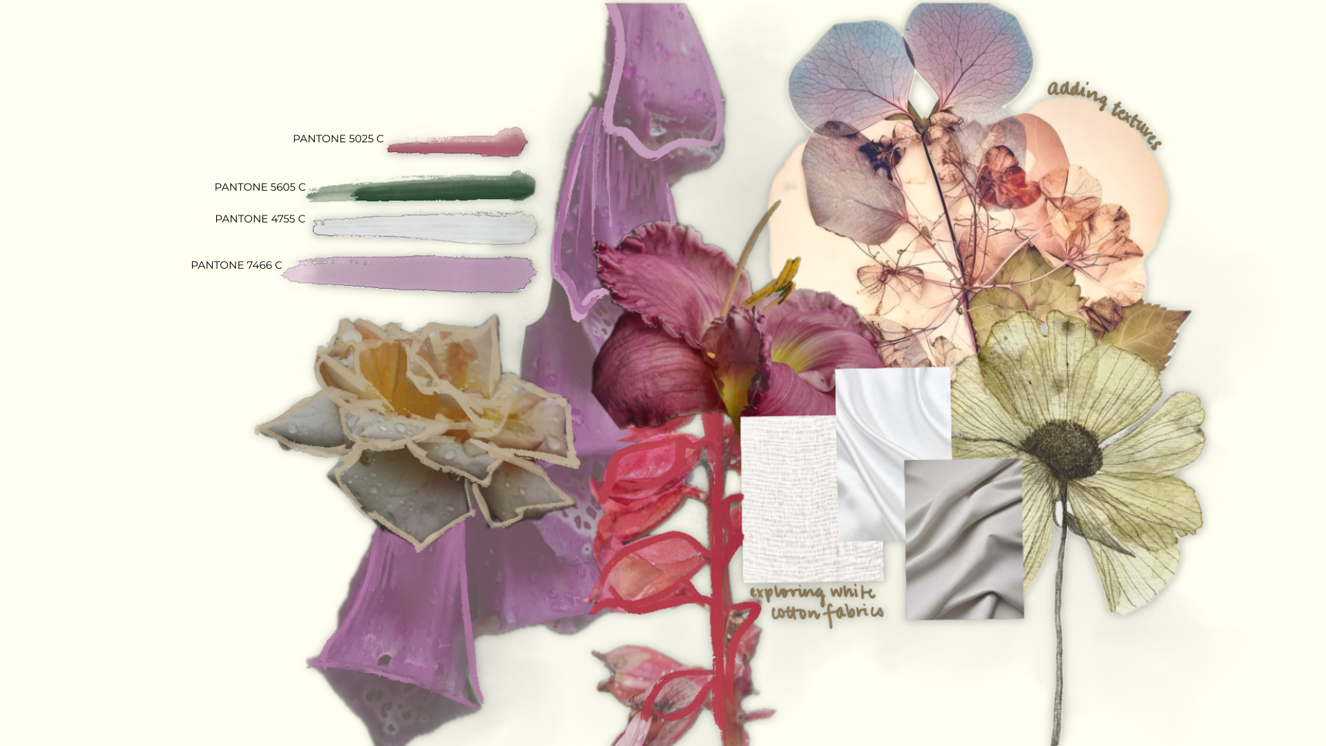 RESURGENCE: Natural-dye and flower studies
