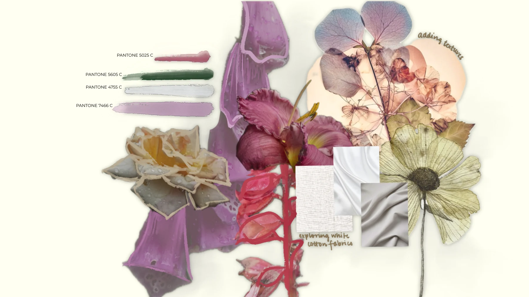 RESURGENCE: Natural-dye and flower studies